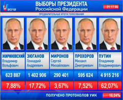 Фальсификация выборов 4 марта 2012 года